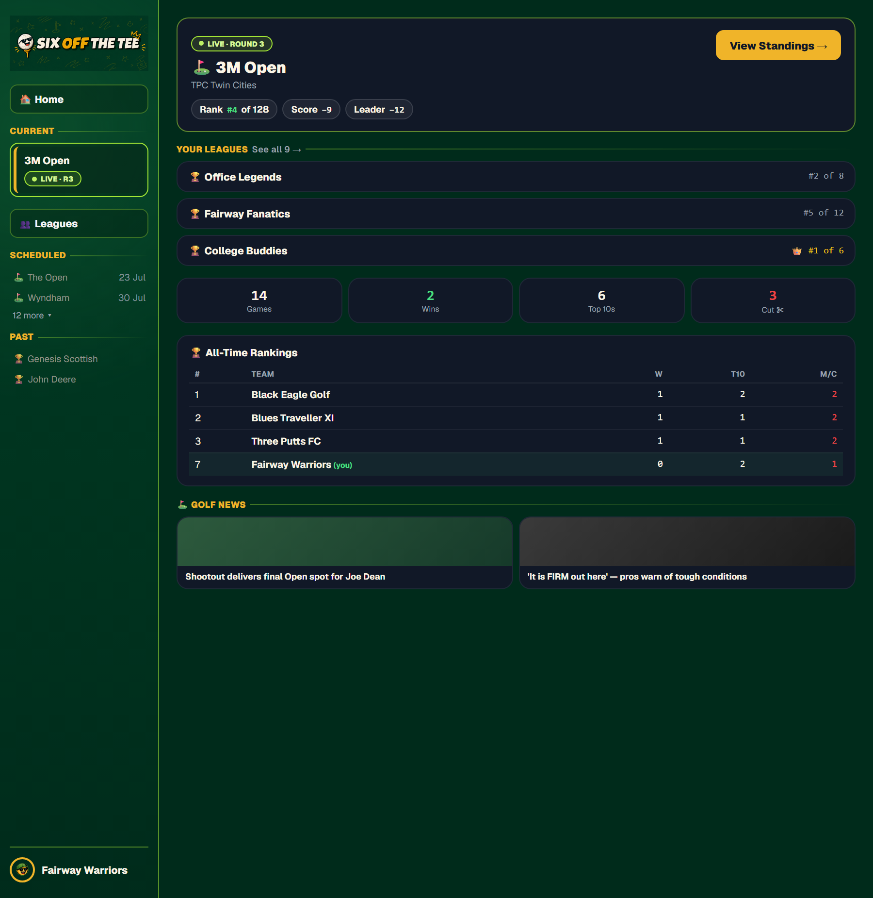 Dashboard preview