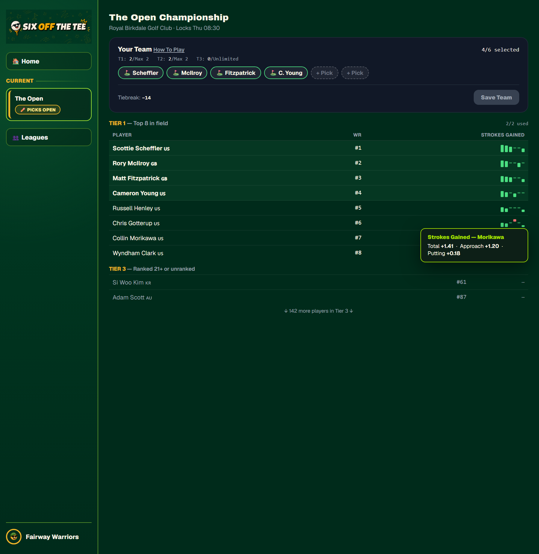 Dashboard preview